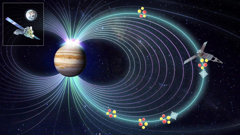 Scientists solve a 40-year mystery about the powerful X-rays of Jupiter’s aurora borealis