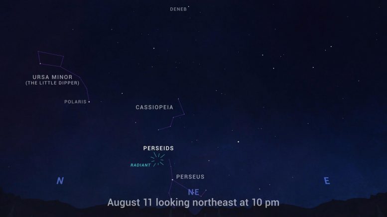 Hujan meteor Al-Barshawi Agustus 2021