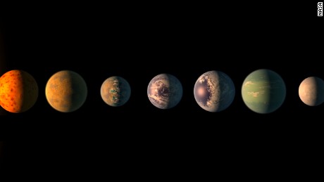 Ilustrasi ini menunjukkan planet-planet dari sistem Trappist-1.