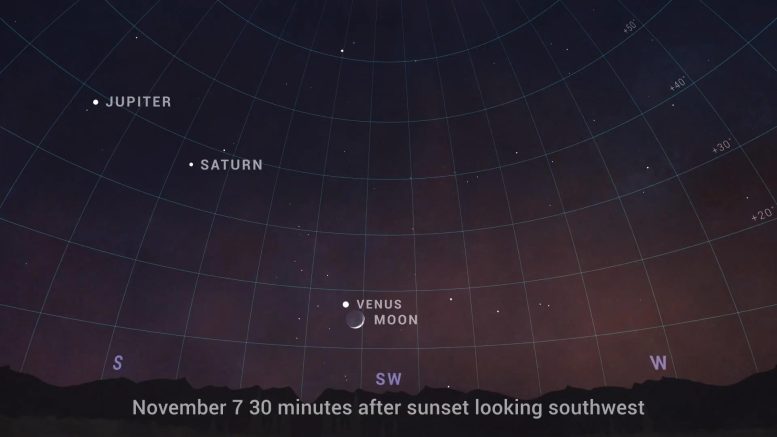 Partial Lunar Eclipse, Venus, Saturn and Jupiter