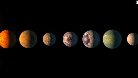 Ilustrasi ini menunjukkan planet-planet TRAPPIST, semuanya kira-kira seukuran Bumi.