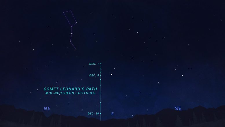 Komet Leonard Skychart 2021