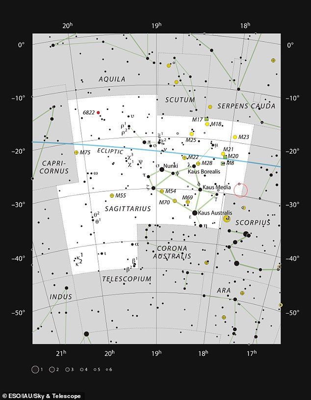 Grafik ini menunjukkan lokasi bidang pandang di mana Sagitarius A* berada - lubang hitam ditandai dengan lingkaran merah di dalam konstelasi Sagitarius (Sagitarius).  Peta ini menunjukkan sebagian besar bintang yang dapat dilihat dengan mata telanjang dalam kondisi yang baik