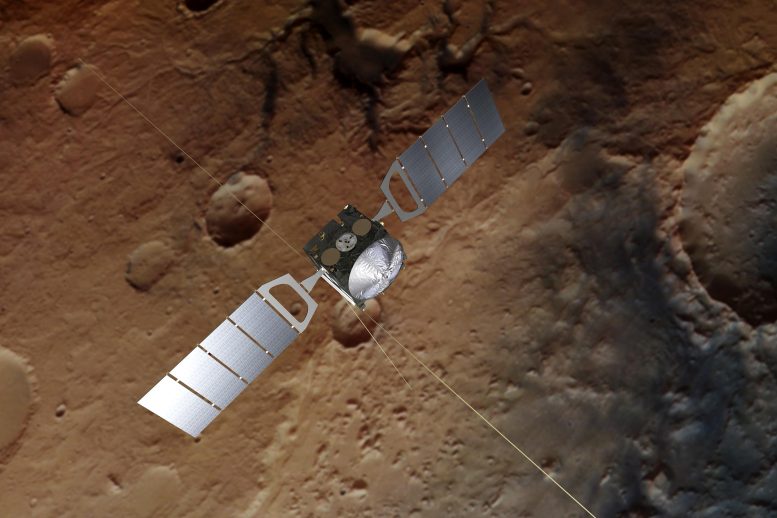 Pesawat luar angkasa Mars Express