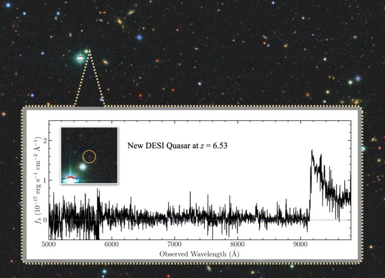 Temukan Quasar baru dengan DESI