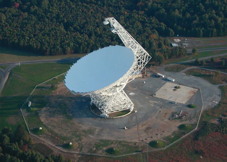 Teleskop Robert C. Bird Green Bank