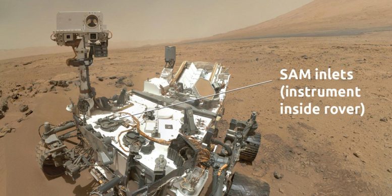 Alat Analisis Sampel Curiosity Rover NASA di Mars (SAM)