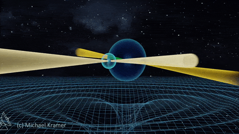 Teori relativitas umum melewati sejumlah tes yang ketat