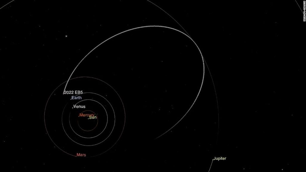 Sebuah asteroid "kecil" menghantam Bumi untuk menguji sistem peringatan dini