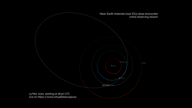 Sebuah asteroid seukuran bus terbang di dekat Bumi hari ini dan Anda dapat menontonnya secara online