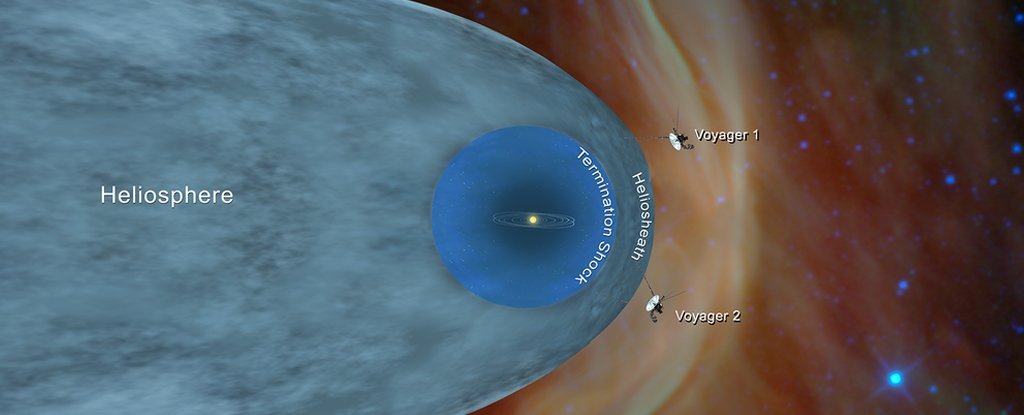 Voyager 1 NASA mengirimkan data misterius dari luar tata surya kita