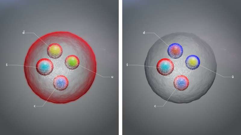 LHCb menemukan tiga partikel eksotis baru: pentaquark dan pasangan tetraquark pertama