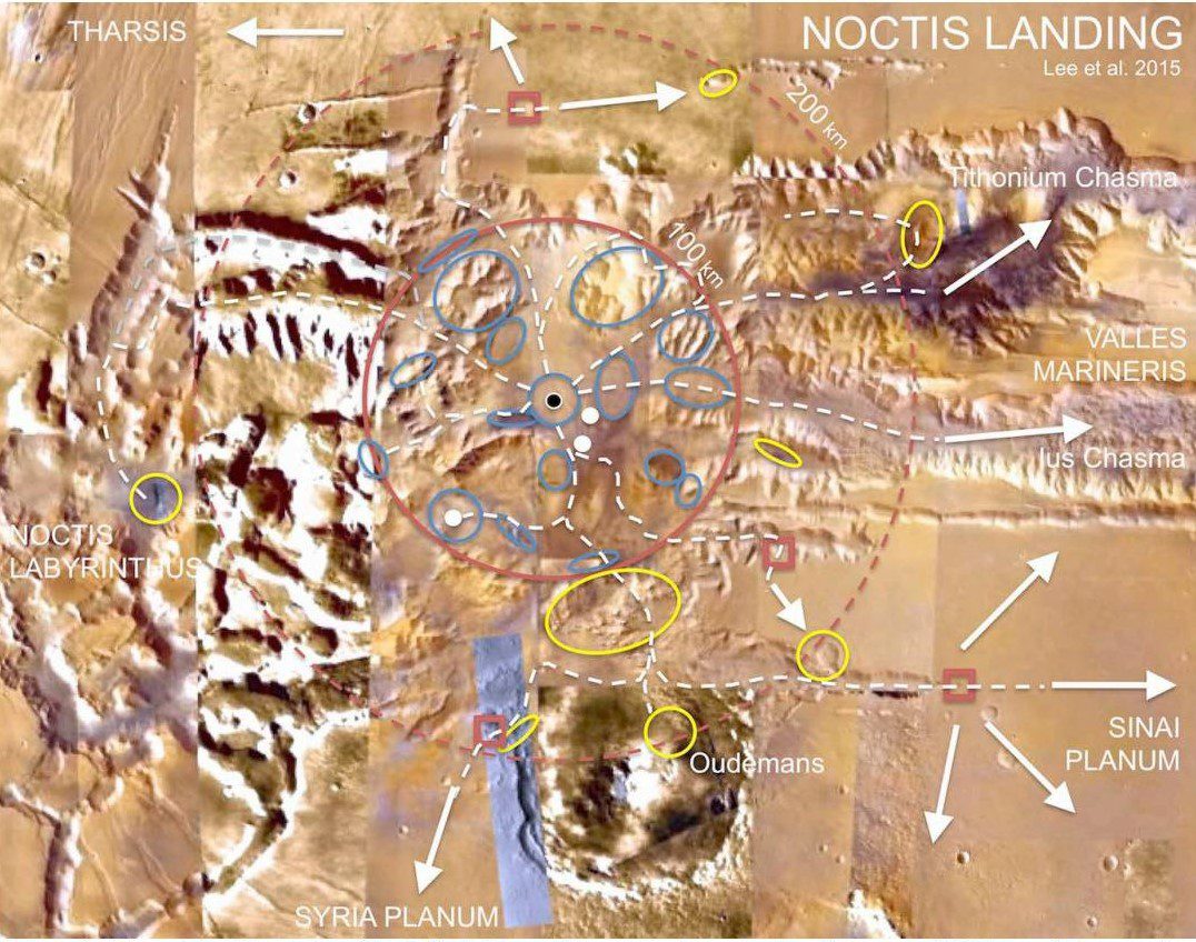 Sesampai di Noctis Landing, para astronot memiliki sejumlah cara untuk menjelajahi Mars.