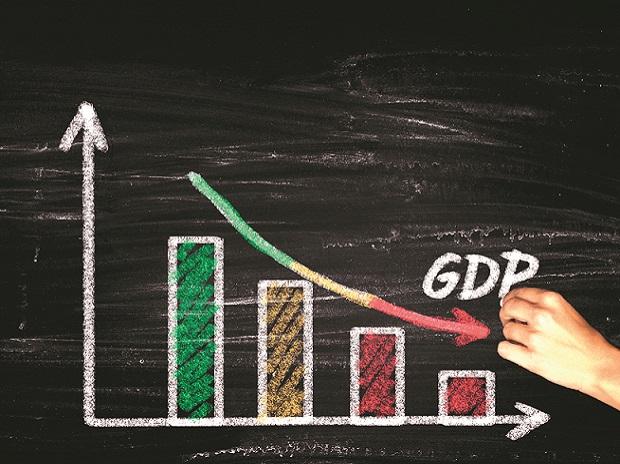 gdp, economy, growth
