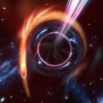 Lubang hitam supermasif dengan keras mencabik-cabik bintang dan menembakkan jet relativistik ke Bumi