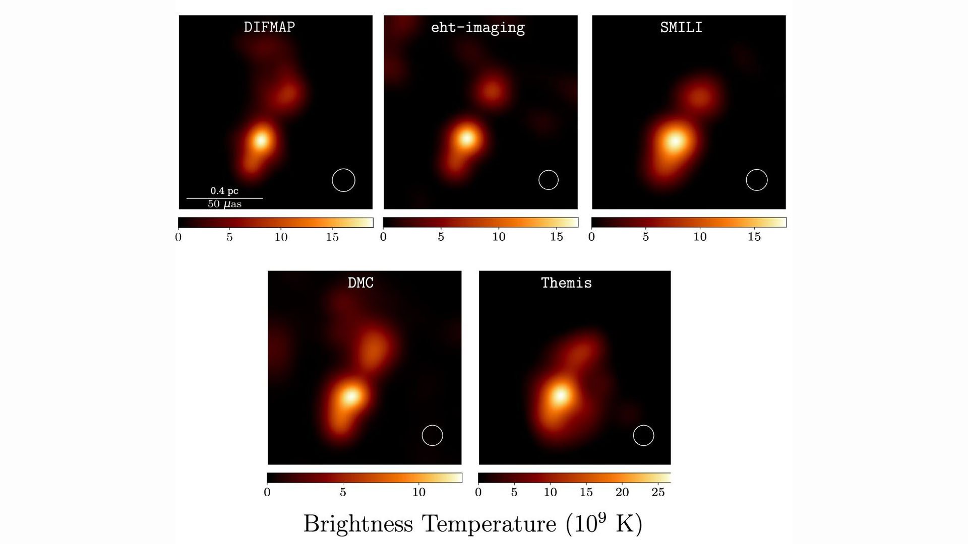 Gambar lubang hitam yang menggerakkan quasar jauh yang diambil oleh Event Horizon Telescope.