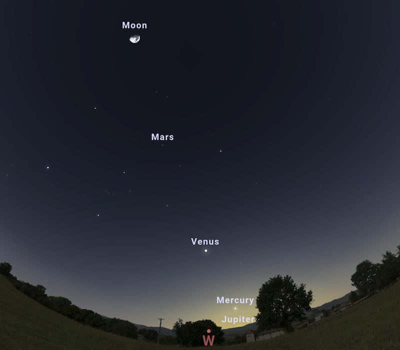 5 Planet: Bagan langit untuk tanggal 31 Maret menunjukkan bintang-bintang.  Planet-planet dan bulan sejajar saat matahari terbenam.