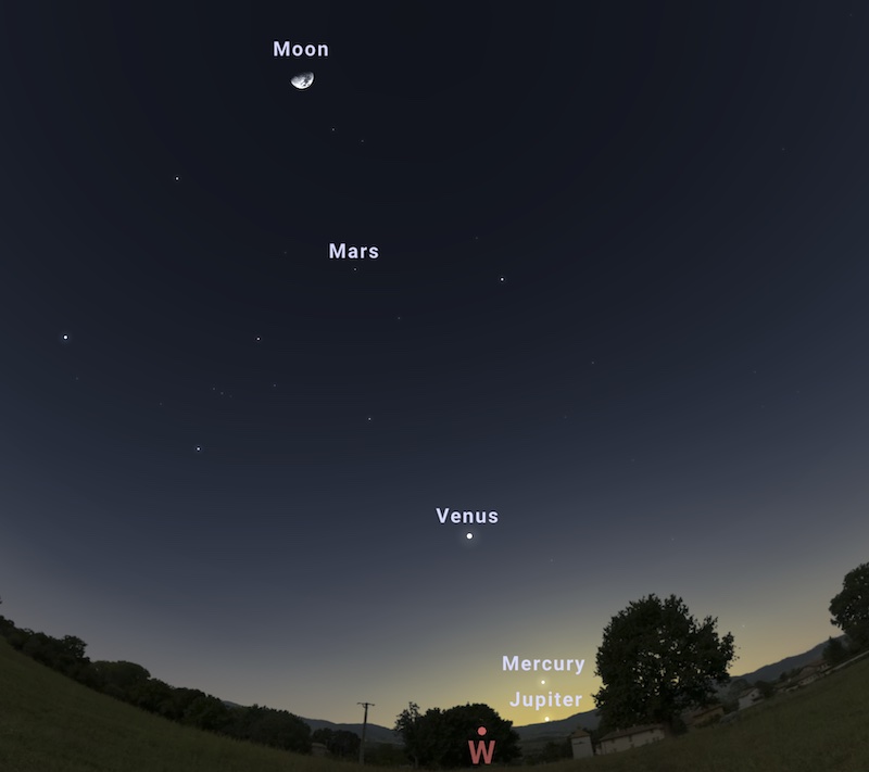 5 planets: Sky chart for March 31 showing a starry sky. The planets and moon are aligned during sunset.
