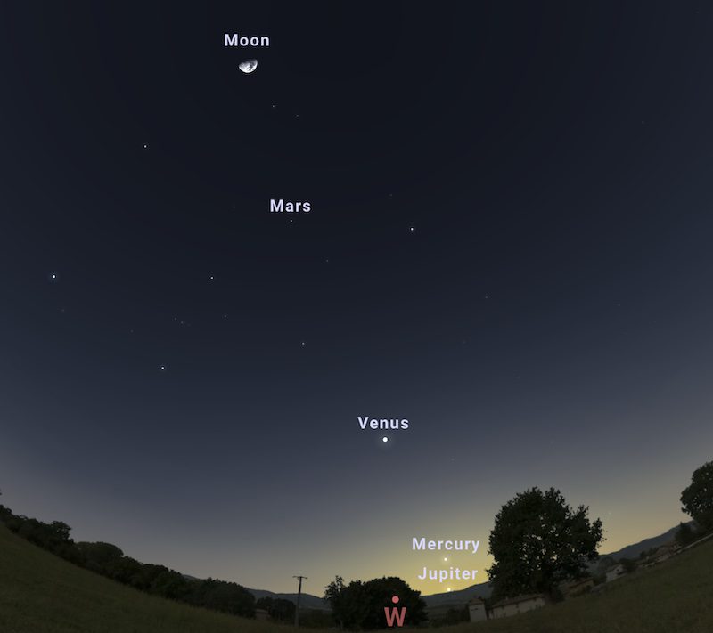 5 Planet: Bagan langit untuk tanggal 31 Maret menunjukkan langit berbintang.  Planet-planet dan bulan sejajar saat matahari terbenam.