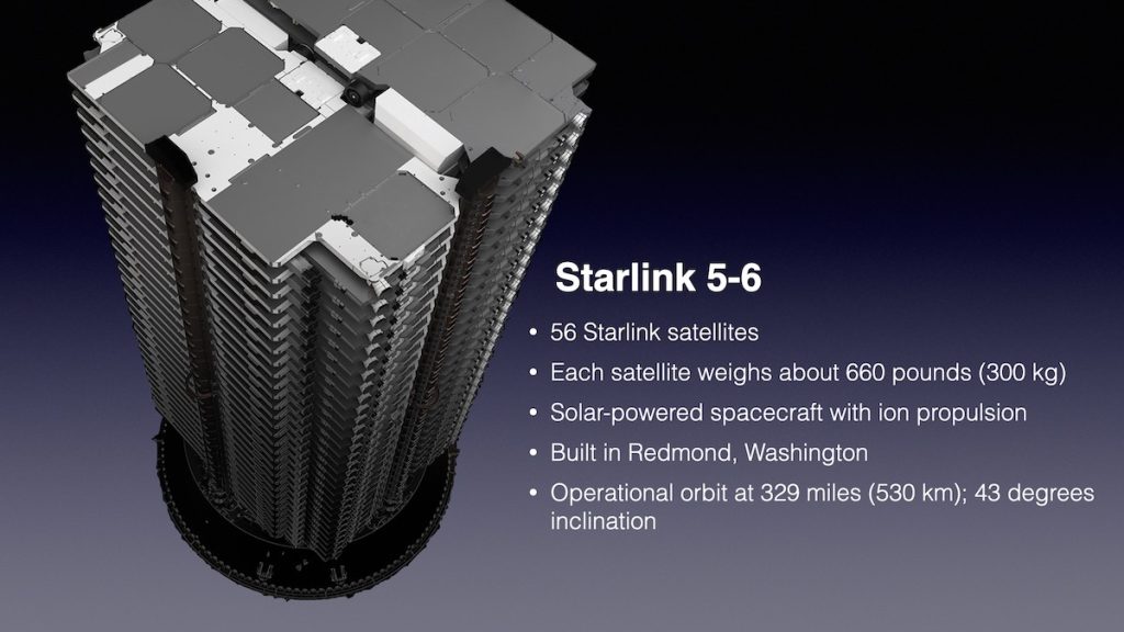 SpaceX meroket melewati 4.000 satelit Starlink di orbit dengan peluncuran Falcon 9 lainnya - Spaceflight Now