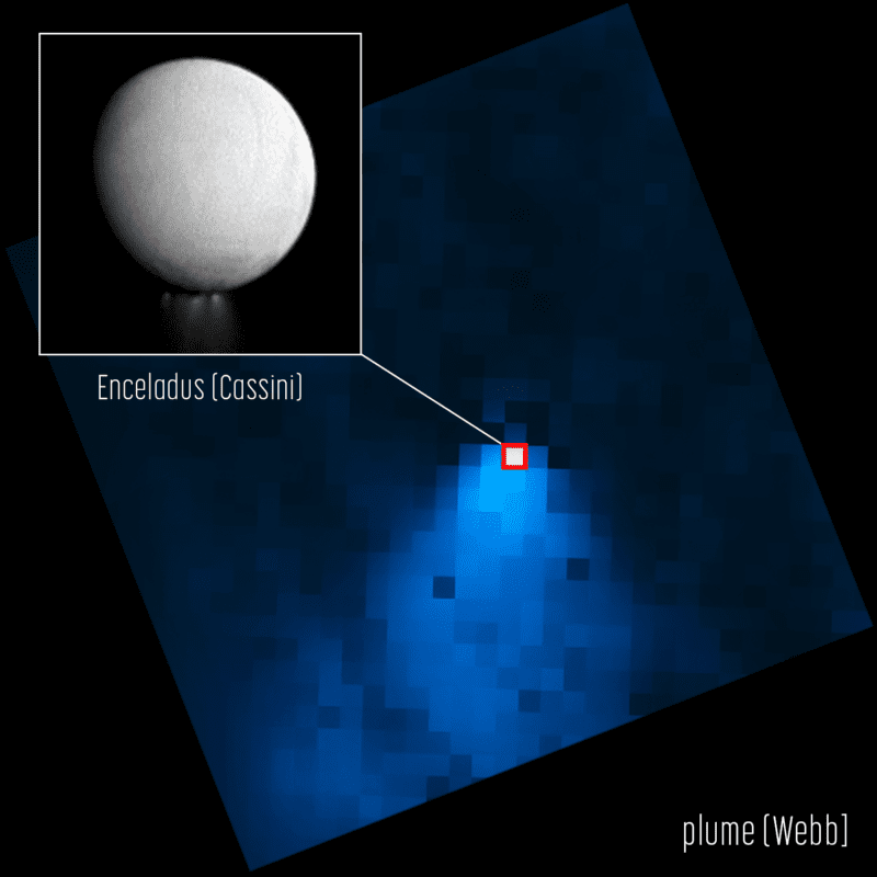 NASA’s James Webb Space Telescope Observes Unprecedented Water Vapor Plume from Enceladus, Saturn’s Moon