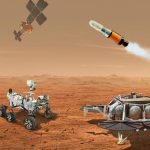 Laporan: Misi sampel Mars NASA tidak realistis