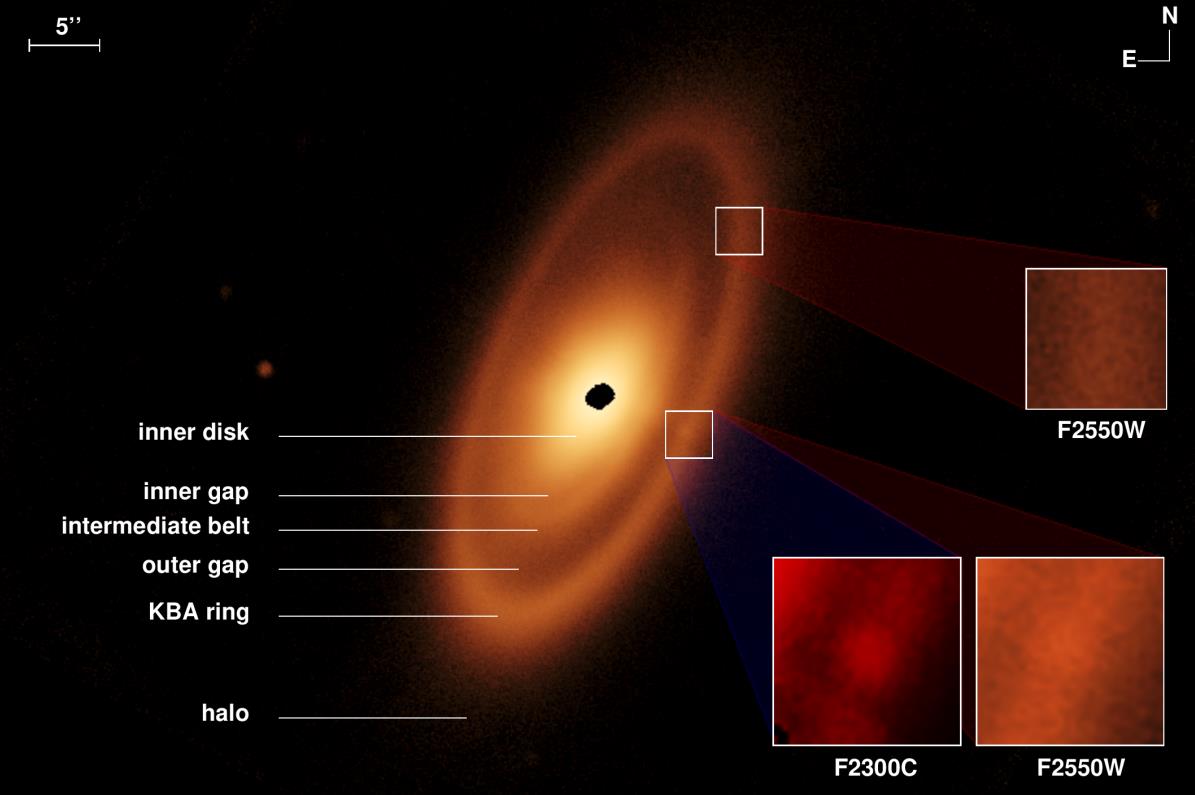 Fomalhaut JWST menjelaskan