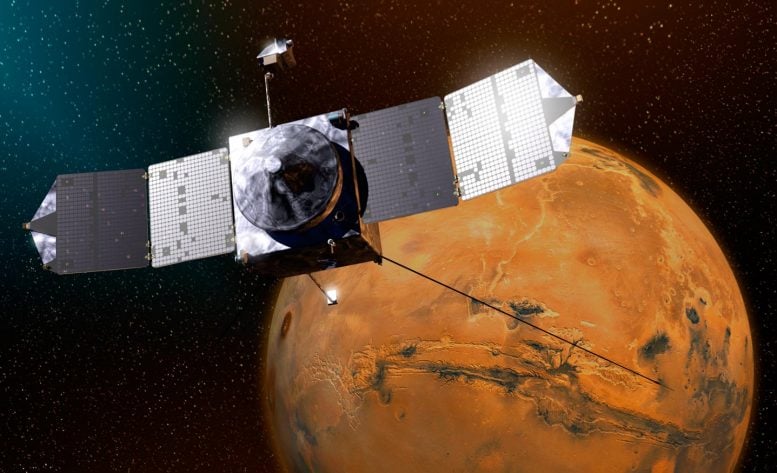 Pesawat ruang angkasa MAVEN mengorbit Mars
