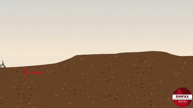 Radar penembus tanah Mars Perseverance Rover RIMFAX milik NASA