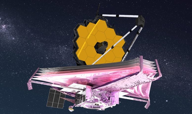 Teleskop Luar Angkasa Pelindung Matahari Multilayer James Webb NASA