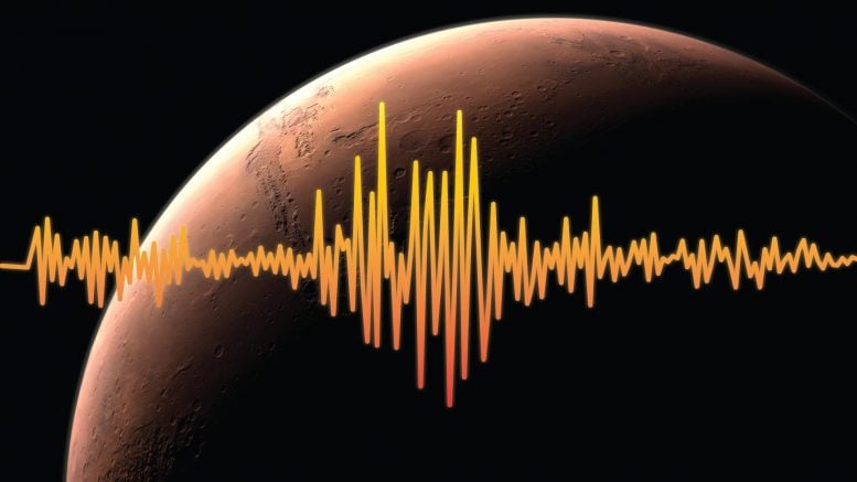 Gempa bumi Mars