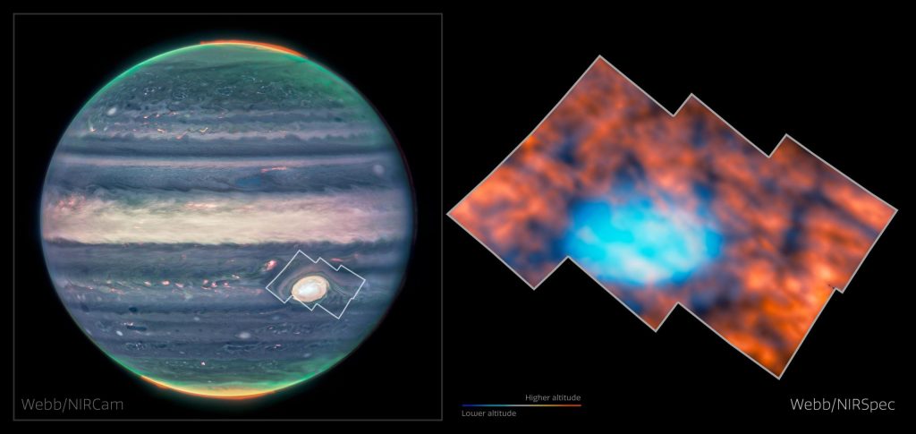 Webb menemukan fenomena tak terduga di atas Bintik Merah Besar Jupiter