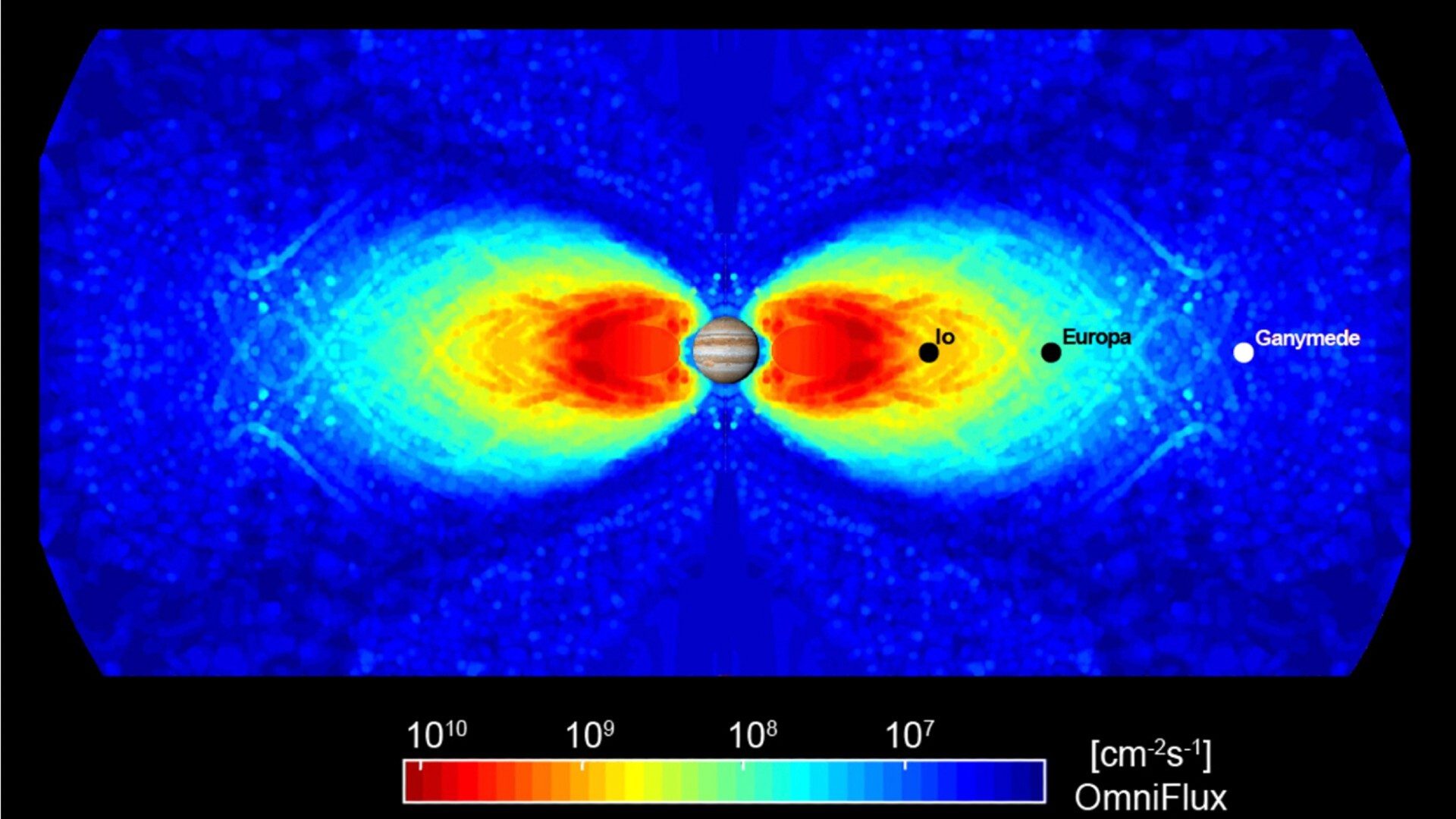 Jupiter tampak kecil di tengahnya, dan di kedua sisinya, ledakan berwarna cerah, seperti nyala api magnet, meluas ke bidang biru yang terputus-putus.